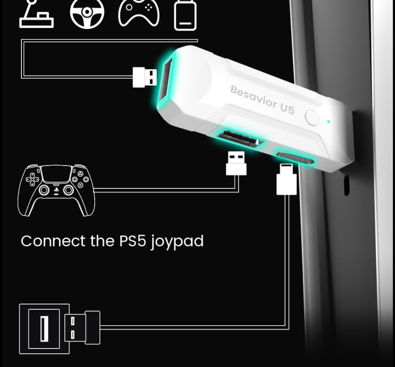 U5 PS5 Handle P5 Keyboard Mouse Converter High-speed Applicable Computer