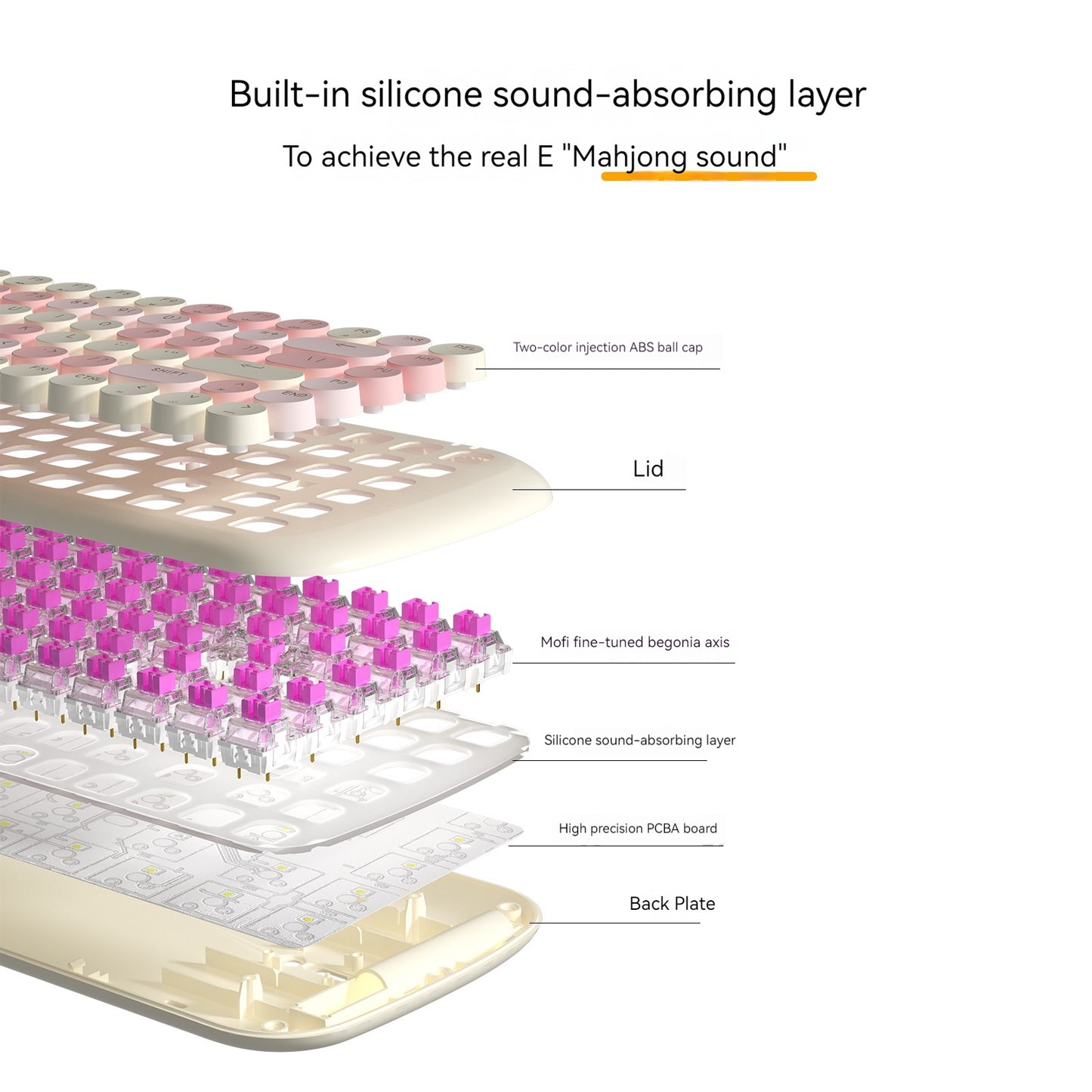 Good-looking Mechanical Computer Keyboard