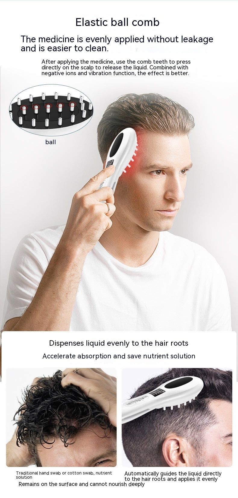 Electric Anion Hair Brush with Micro Current, Red & Blue Light, Vibration Massage - White, 198x55x35mm