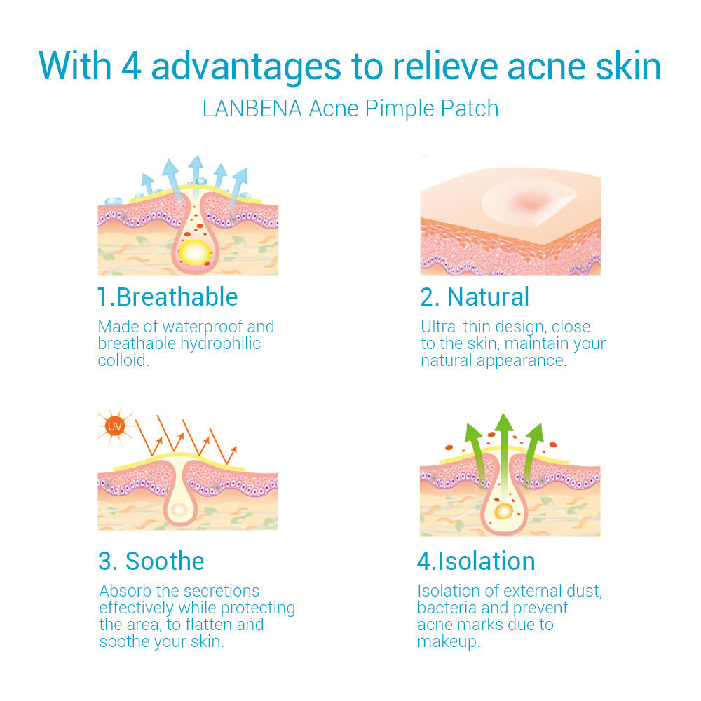 Acne Stickers with Tea Tree & Calendula Oil for Acne & Marks Fade