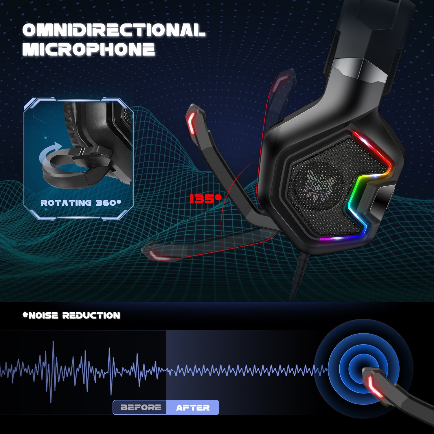 سماعة رأس الألعاب الستيريو ONIKUMA K10 PRO مع ميكروفون وضوء LED لأجهزة PS4 PS5