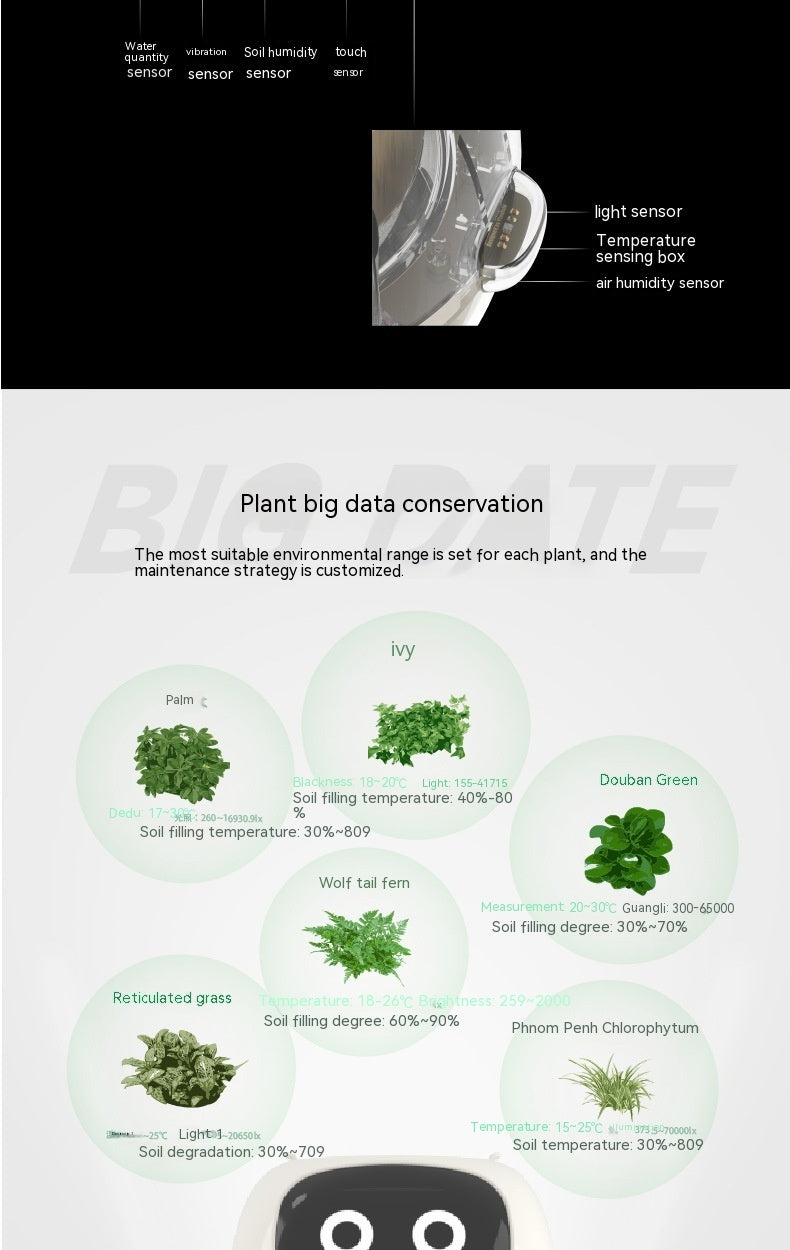 Smart Planter with 7 Sensors & AI Chips for Easy, Fun Plant Care – Over 49 Expressions