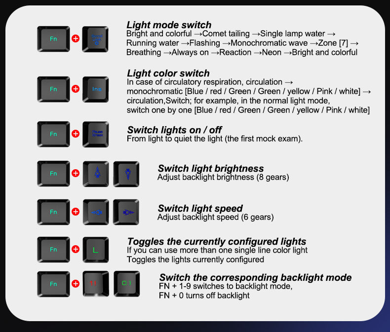 Ensemble clavier et souris lumineux RVB Kuiying T6RGB avec tapis de souris
