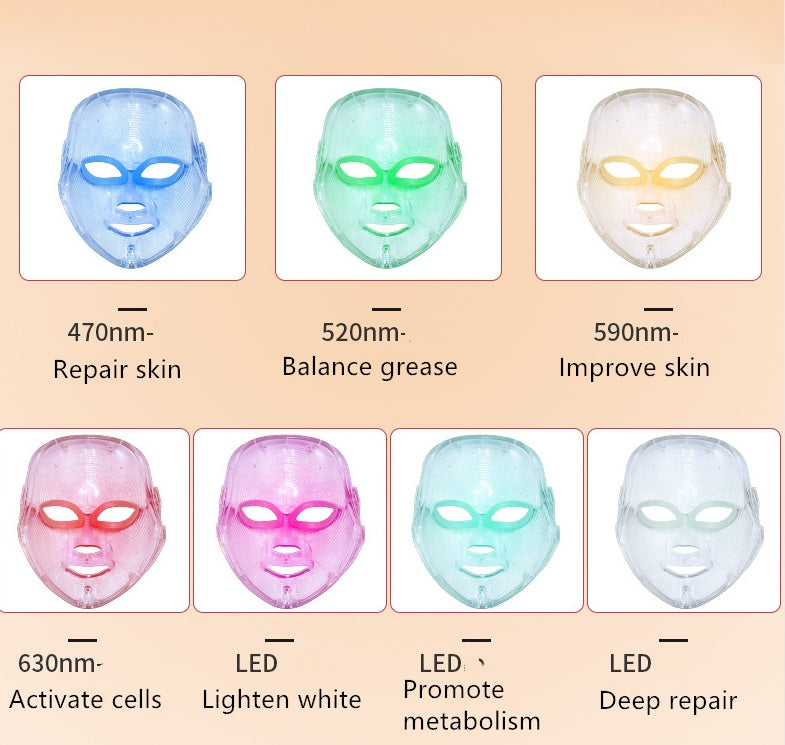 Photon IPL Skin Rejuvenation Instrument White Colorful LED Mask 25x20x16cm