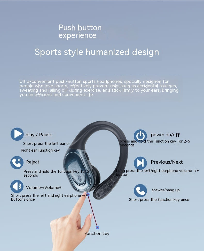 Wireless Ear-Mounted Sports Headphones with Noise Reduction & Smart Digital Technology