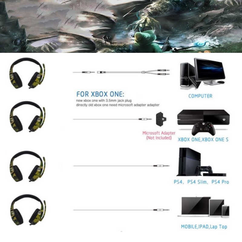 Camouflage Gaming Headset with Mic for PS4, PS3, Switch & PC