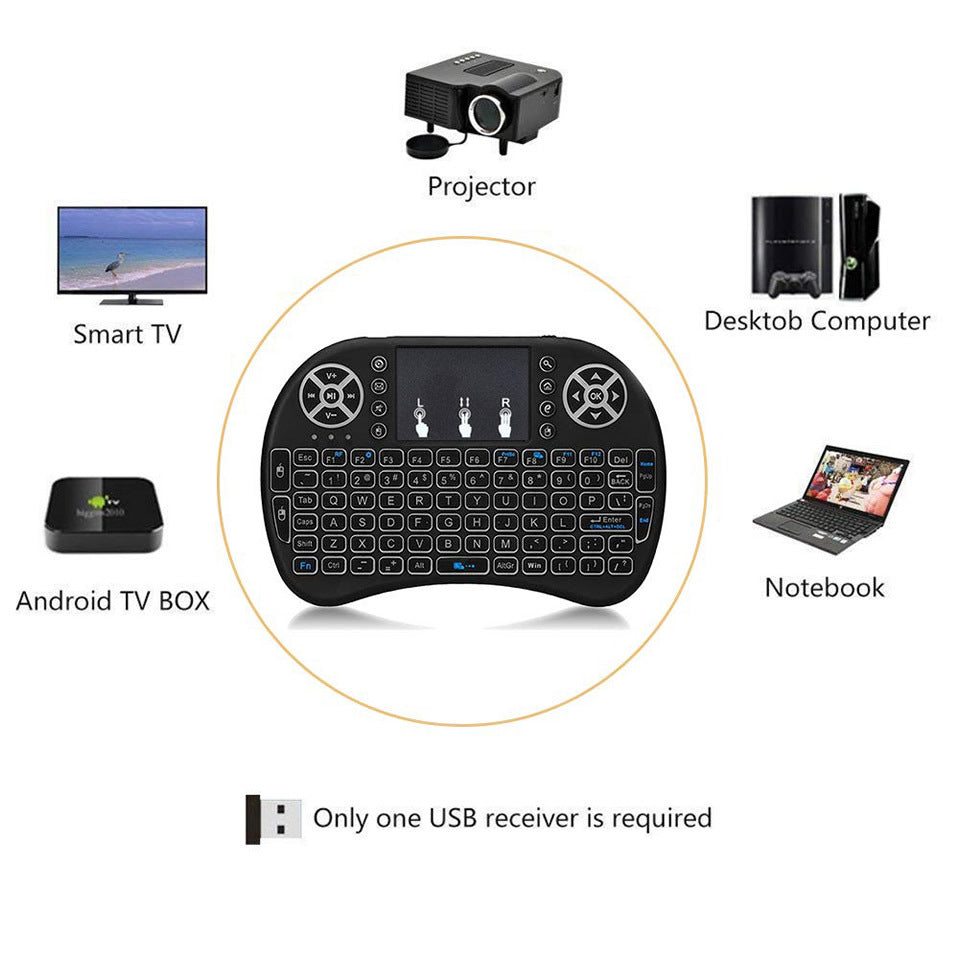 Wireless Mini 2.4G Keyboard with Large Touchpad and Dual Mouse Buttons