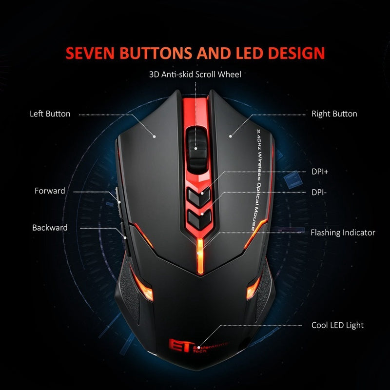 Silent Power-Saving Wireless Mouse with Luminous LED and 7 Buttons