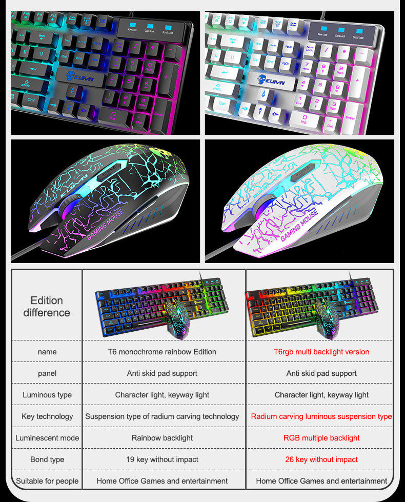 Ensemble clavier et souris lumineux RVB Kuiying T6RGB avec tapis de souris