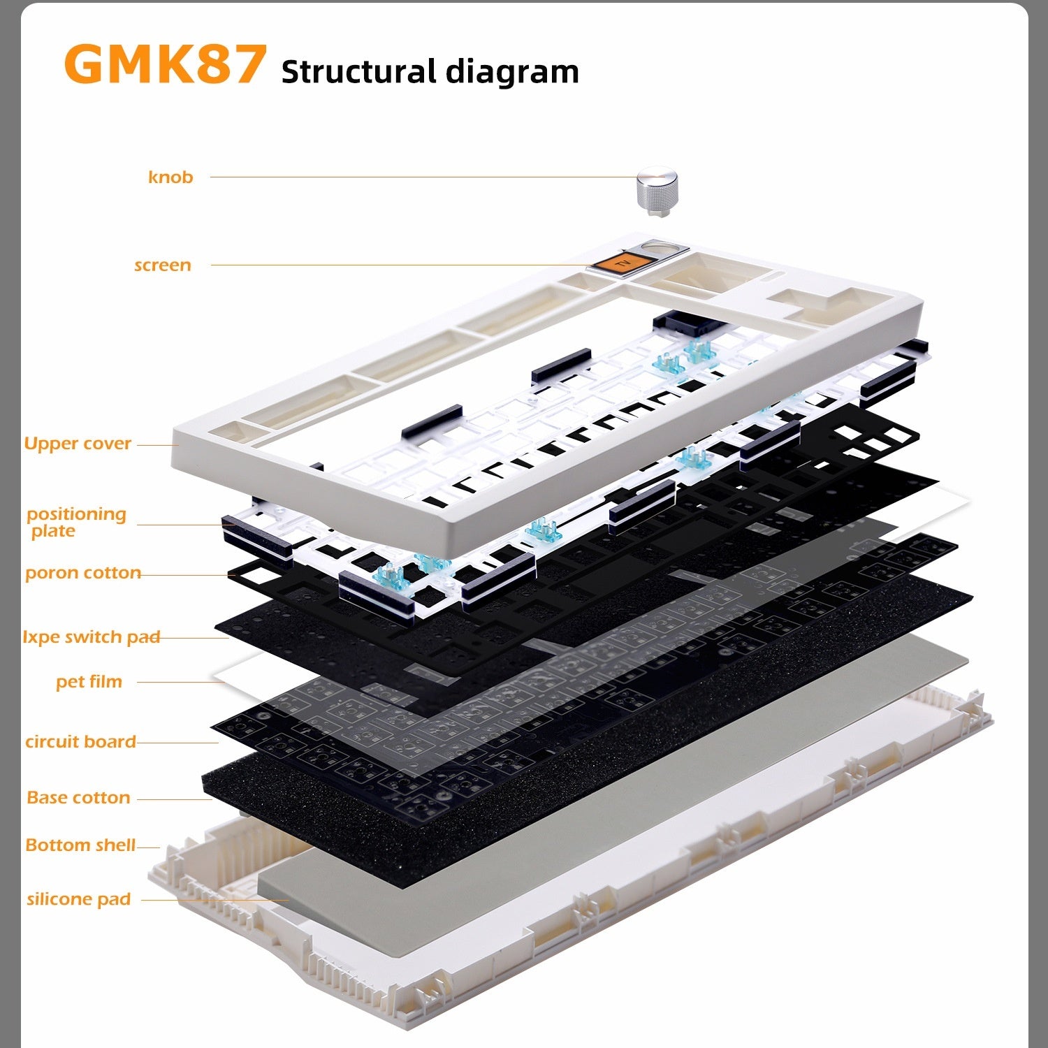 Kit clavier mécanique DIY avec Hot Swap, rétroéclairage RVB et molette - 43x15x5cm