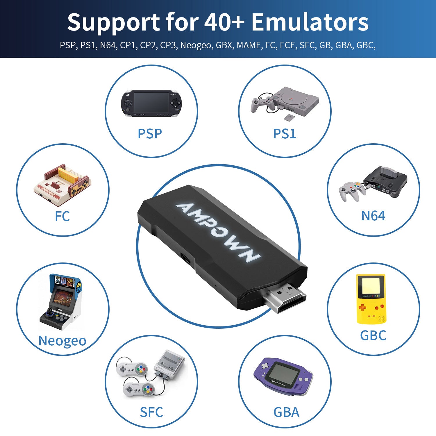 4K HD Wireless Home TV Game Console with HDMI & Controller