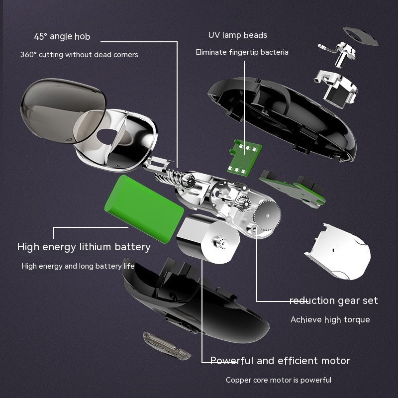 Automatic Electric Nail Clippers with LCD Display
