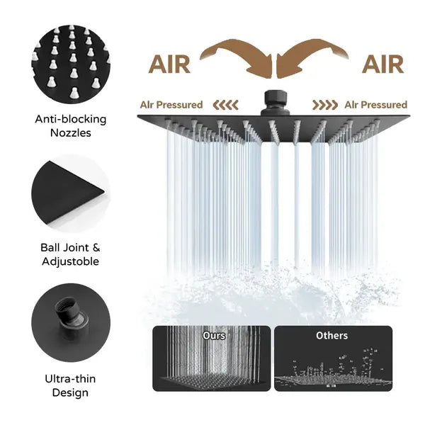 Ensemble de douche carré de 12 pouces de qualité commerciale avec options d'économie d'eau et de douchette.