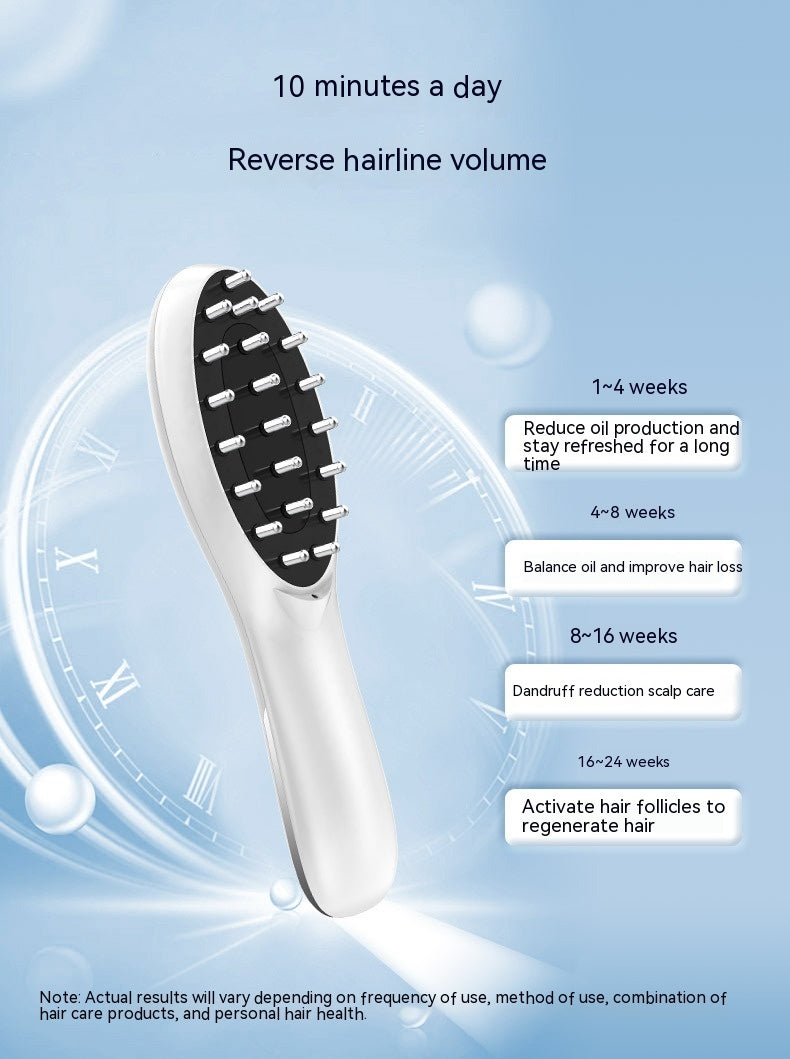Electric Anion Hair Brush with Micro Current, Red & Blue Light, Vibration Massage - White, 198x55x35mm