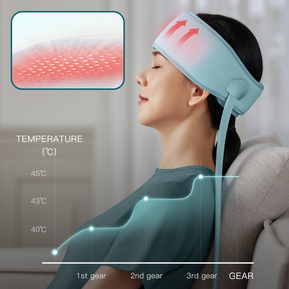 Multifunctional Hot Compress And Kneading For The Head