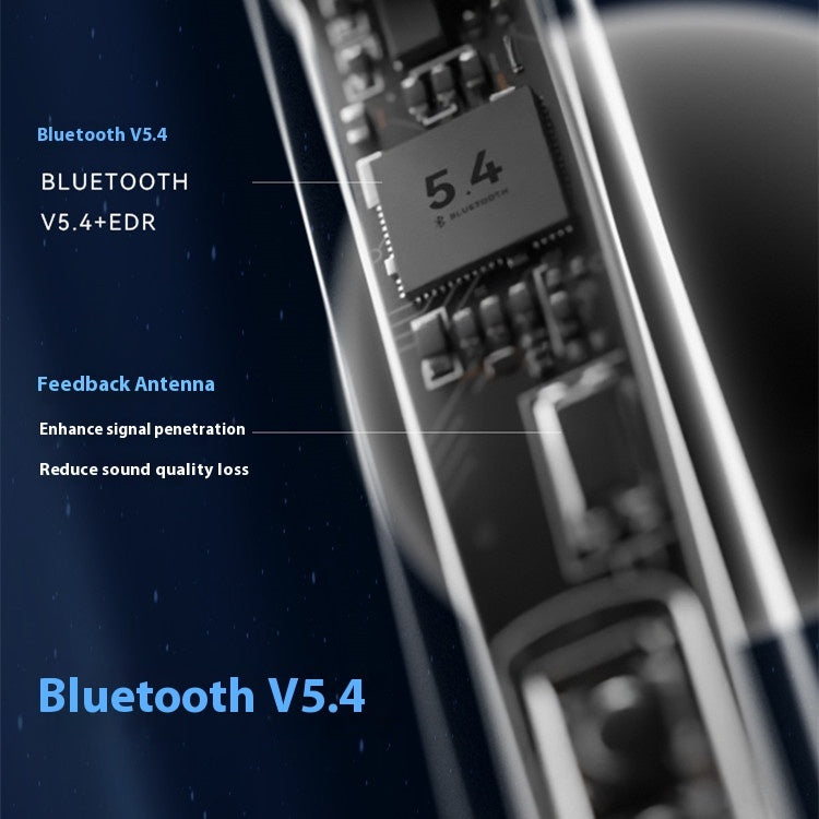 Luminous Quicksand Bluetooth Headset with Delay-Free Active Noise Cancellation for Sport & Gaming