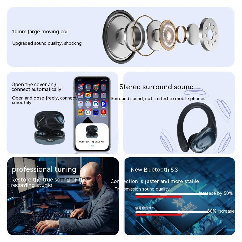 Wireless Ear-Mounted Sports Headphones with Noise Reduction & Smart Digital Technology