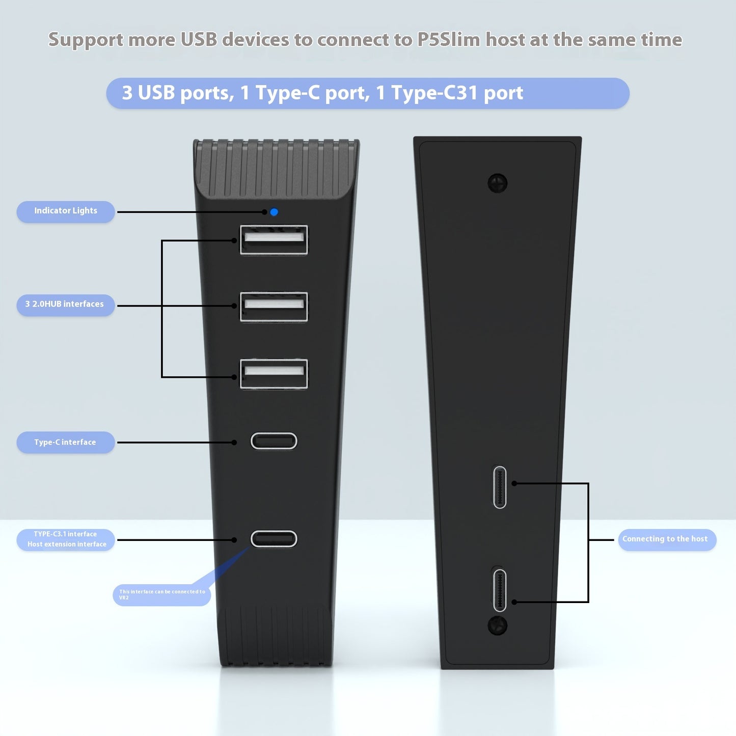 PS5 SLIM HUB Can Be Connected To VR2 Transmission Expander PS5 Slim Host Cable Seperater Extender